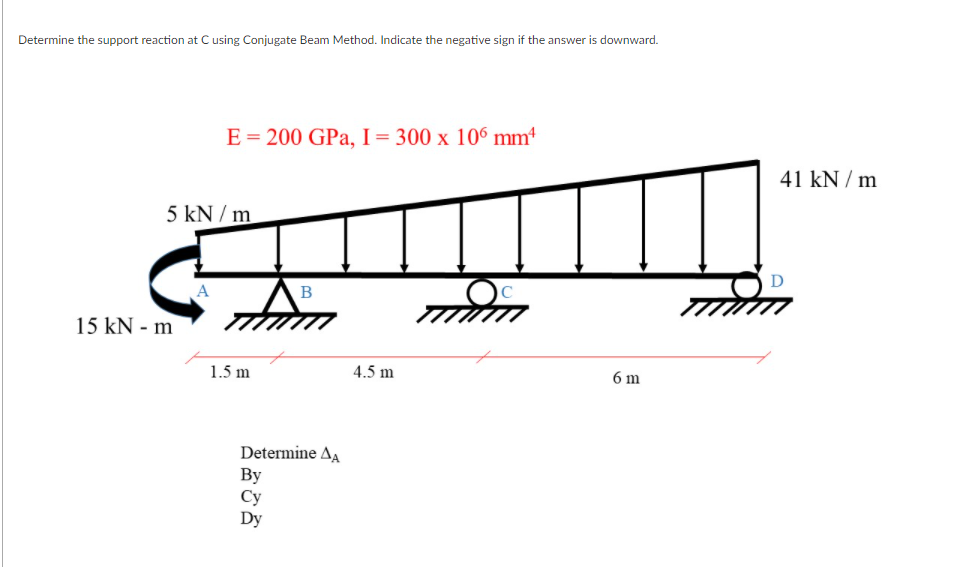 Determine the support reaction at Cusing Conjugate Beam Method. Indicate the negative sign if the answer is downward.
E = 200 GPa, I= 300 x 106 mm
41 kN / m
5 kN / m
D
A
B
15 kN - m
1.5 m
4.5 m
6 m
Determine AA
By
Су
Dy
