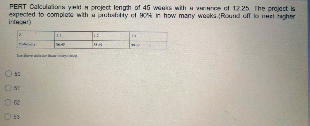 PERT Calculations yield a project length of 45 weeks with a variance of 12.25. The project is
expected to complete with a probability of 90% in how many weeks.(Round off to next higher
integer)
1.1
1.2
1.3
Probability
86.43
88.49
90,32
Use above table for linear interpolation.
50
O 51
52
53
