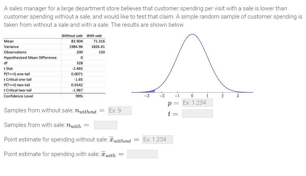 A sales manager for a large department store believes that customer spending per visit with a sale is lower than
customer spending without a sale, and would like to test that claim. A simple random sample of customer spending is
taken from without a sale and with a sale. The results are shown below.
Mean
Variance
Observations
Hypothesized Mean Difference.
df
t Stat
P(T<=t) one-tail
t Critical one-tail
P(T<=t) two-tail
t Critical two-tail
Confidence Level
Without sale With sale
82.904
71.316
1984.96
1826.41
150
200
0
328
-2.465
0.0071
-1.65
0.0142
-1.967
99%
-2
Samples from without sale: nwithout =
Samples from with sale: nwith =
Point estimate for spending without sale: without = Ex: 1.234
Point estimate for spending with sale: with
Ex: 9
-1
P =
t =
0
Ex: 1.234
1
2
3