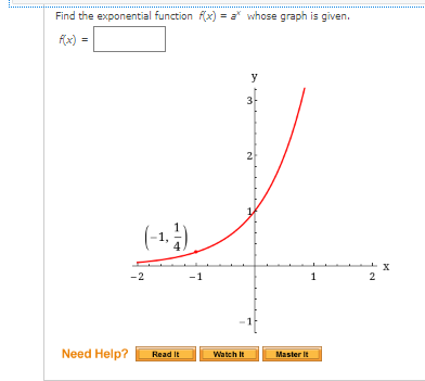 Find the exponential function fx) = a whose graph is given.
f(x) =
y
3-
2
(-1.)
-2
-1
1
2
Need Help?
Read It
Watch It
Master it
