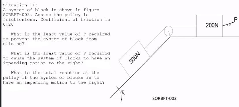 Situation II:
A system of block is shown in figure
SORBFT-003. Assume the pulley is
frictionless. Coefficient of friction is
0.20
What is the least value of P required
to prevent the system of block from
sliding?
What is the least value of P required
to cause the system of blocks to have an
impending motion to the right?
What is the total reaction at the
pulley if the system of blocks is to
have an impending motion to the right?
40°
300N
SORBFT-003
200N