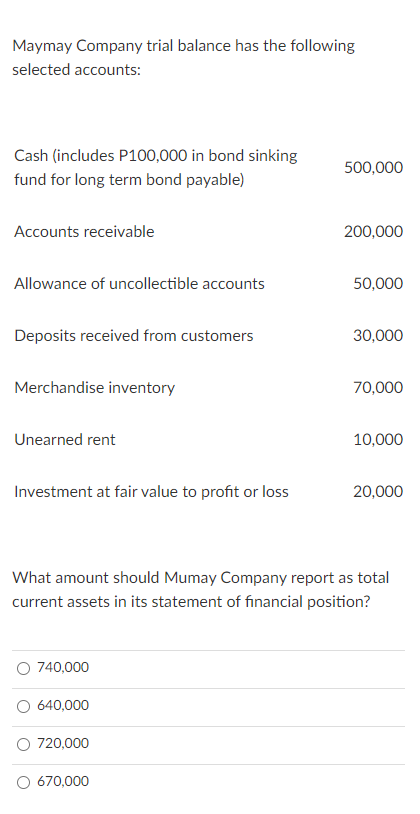 Maymay Company trial balance has the following
selected accounts:
Cash (includes P100,000 in bond sinking
500,000
fund for long term bond payable)
Accounts receivable
200,000
Allowance of uncollectible accounts
50,000
Deposits received from customers
30,000
Merchandise inventory
70,000
Unearned rent
10,000
Investment at fair value to profit or loss
20,000
What amount should Mumay Company report as total
current assets in its statement of financial position?
O 740,000
640,000
720,000
O 670,000
