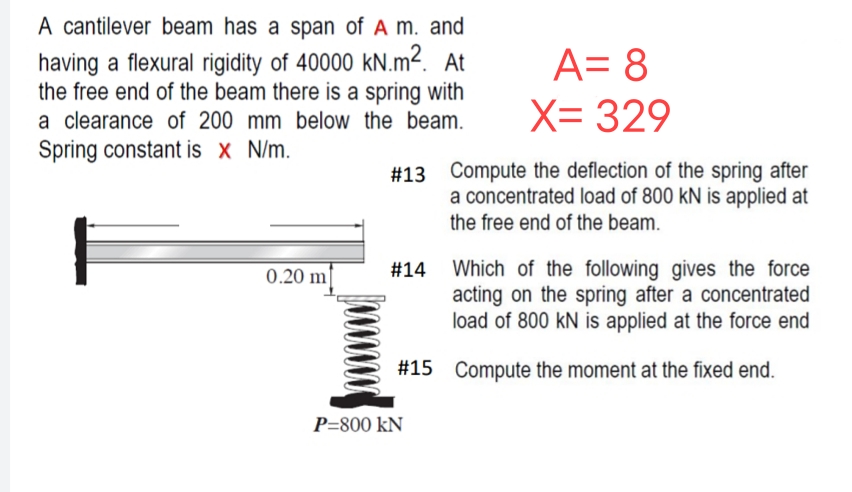 A cantilever beam has a span of A m. and
having a flexural rigidity of 40000 kN.m2. At
the free end of the beam there is a spring with
a clearance of 200 mm below the beam.
Spring constant is x N/m.
#13
0.20 m]
A= 8
X= 329
P-800 KN
Compute the deflection of the spring after
a concentrated load of 800 KN is applied at
the free end of the beam.
#14 Which of the following gives the force
acting on the spring after a concentrated
load of 800 KN is applied at the force end
#15 Compute the moment at the fixed end.