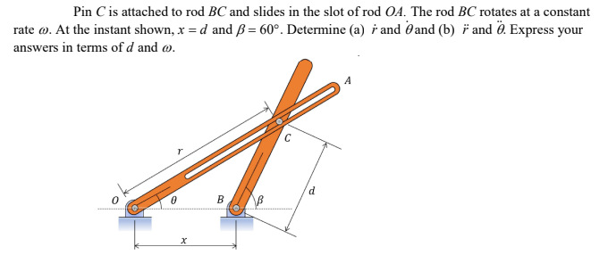 Pin C is attached to rod BC and slides in the slot of rod OA. The rod BC rotates at a constant
rate o. At the instant shown, x = d and ß = 60°. Determine (a) r and Oand (b) i and 0. Express your
answers in terms of d and .
d.
