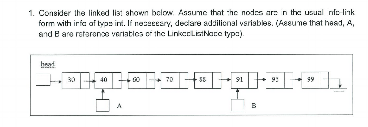 1. Consider the linked list shown below. Assume that the nodes are in the usual info-link
form with info of type int. If necessary, declare additional variables. (Assume that head, A,
and B are reference variables of the LinkedListNode type).
head
wwwwww
■*|-• *|-|-·* |-• |||-||-|⁹9|
30
60
91
-40
A
70
88
B
95
99