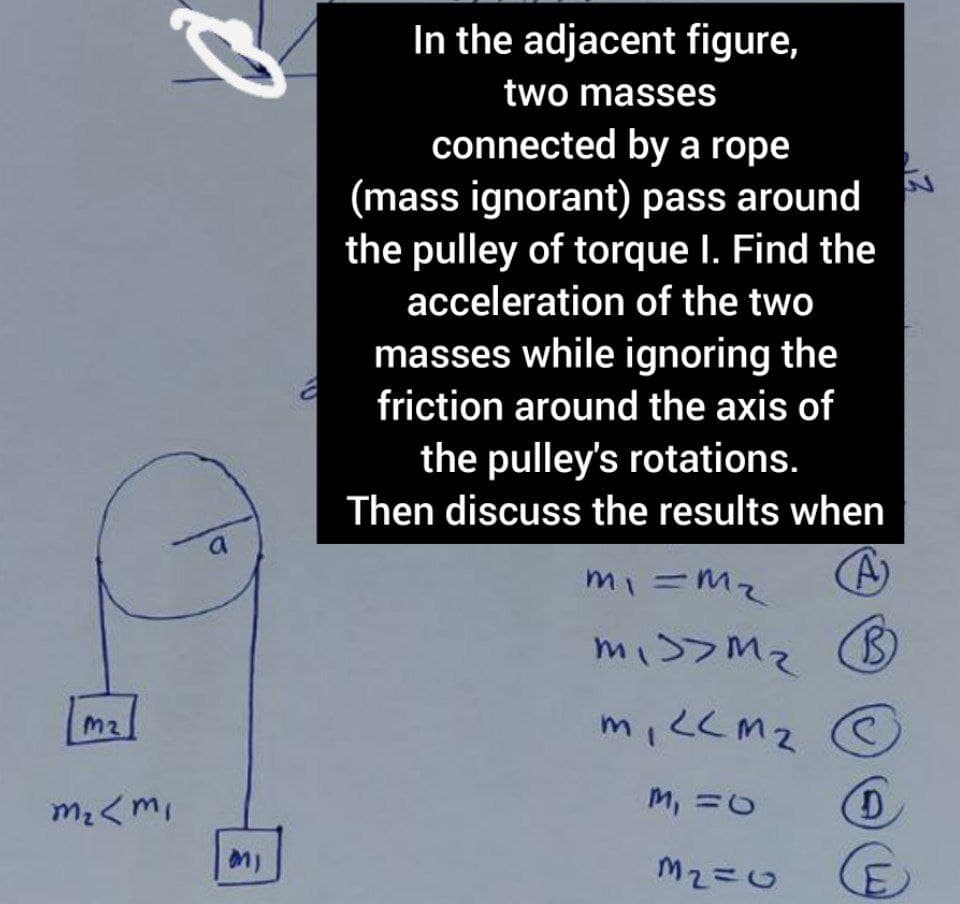 In the adjacent figure,
two masses
connected by a rope
(mass ignorant) pass around
the pulley of torque I. Find the
acceleration of the two
masses while ignoring the
friction around the axis of
the pulley's rotations.
Then discuss the results when
a
mi =Mz
%3D
B)
miz<M2 C
M2
m2<m,
M, =0
(D)
