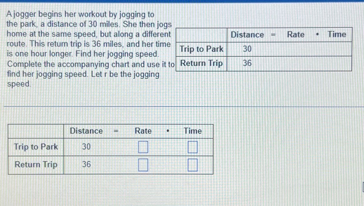 A jogger begins her workout by jogging to
the park, a distance of 30 miles. She then jogs
home at the same speed, but along a different
route. This return trip is 36 miles, and her time
is one hour longer. Find her jogging speed.
Complete the accompanying chart and use it to Return Trip
find her jogging speed. Let r be the jogging
speed.
Trip to Park
Distance =
Rate
Time
Trip to Park
30
Return Trip
36
Distance
Rate
Time
30
36