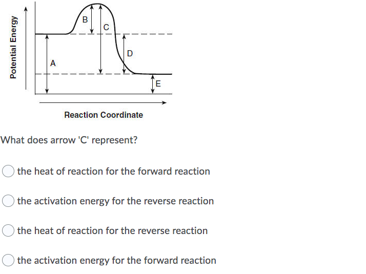 D
A
E
Reaction Coordinate
What does arrow 'C' represent?
the heat of reaction for the forward reaction
the activation energy for the reverse reaction
the heat of reaction for the reverse reaction
the activation energy for the forward reaction
Potential Energy
