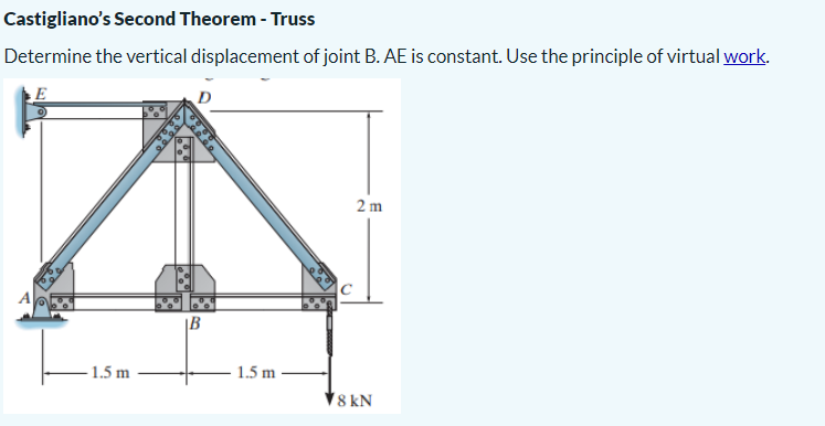 Castigliano's Second Theorem - Truss
Determine the vertical displacement of joint B. AE is constant. Use the principle of virtual work.
E
-1.5 m
|B
1.5 m
2m
8 kN