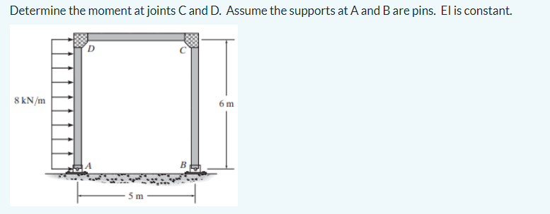 Determine the moment at joints C and D. Assume the supports at A and B are pins. El is constant.
8 kN/m
5 m
B
6m