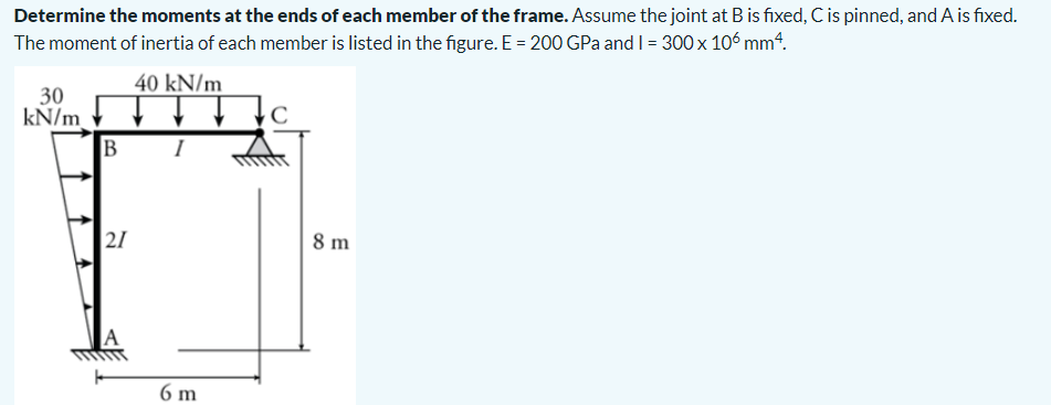 Determine the moments at the ends of each member of the frame. Assume the joint at B is fixed, C is pinned, and A is fixed.
The moment of inertia of each member is listed in the figure. E = 200 GPa and 1 = 300 x 106 mm4.
40 kN/m
30
kN/m
B
21
I
6 m
8 m