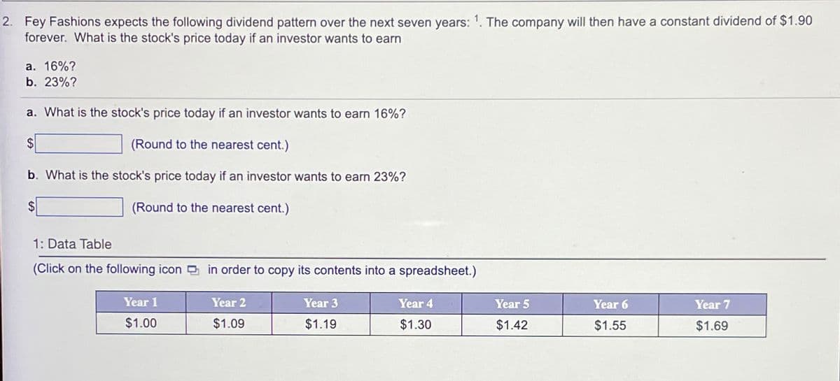 2. Fey Fashions expects the following dividend pattern over the next seven years: 1. The company will then have a constant dividend of $1.90
forever. What is the stock's price today if an investor wants to earn
a. 16%?
b. 23%?
a. What is the stock's price today if an investor wants to earn 16%?
$
(Round to the nearest cent.)
b. What is the stock's price today if an investor wants to earn 23%?
$
(Round to the nearest cent.)
1: Data Table
(Click on the following icon in order to copy its contents into a spreadsheet.)
Year 1
$1.00
Year 2
$1.09
Year 3
$1.19
Year 4
$1.30
Year 5
$1.42
Year 6
$1.55
Year 7
$1.69