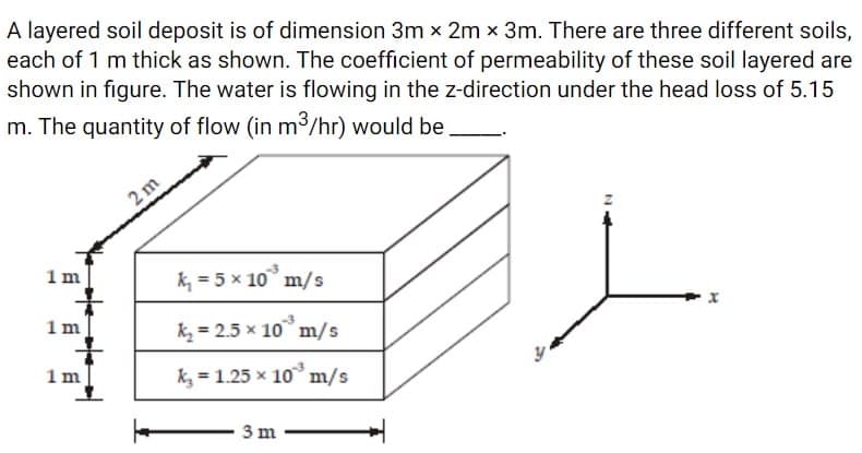 A layered soil deposit is of dimension 3m x 2m x 3m. There are three different soils,
each of 1 m thick as shown. The coefficient of permeability of these soil layered are
shown in figure. The water is flowing in the z-direction under the head loss of 5.15
m. The quantity of flow (in m³/hr) would be
1m
1 m
1m
2m
k₂ = 5 x 10 m/s
k₂=2.5 x 10 m/s
k₂ = 1.25 x 10³ m/s
3 m