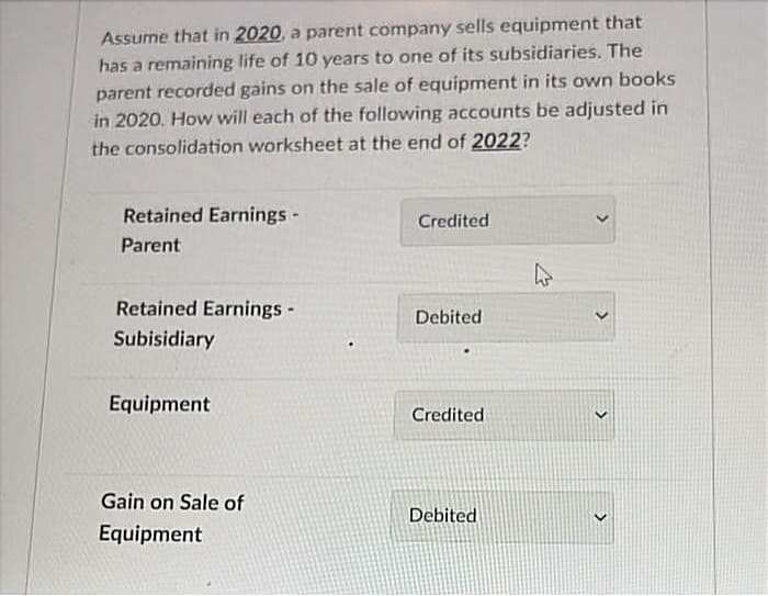 Assume that in 2020, a parent company sells equipment that
has a remaining life of 10 years to one of its subsidiaries. The
parent recorded gains on the sale of equipment in its own books
in 2020. How will each of the following accounts be adjusted in
the consolidation worksheet at the end of 2022?
Retained Earnings -
Credited
Parent
Retained Earnings -
Debited
Subisidiary
Equipment
Credited
Gain on Sale of
Debited
Equipment
>