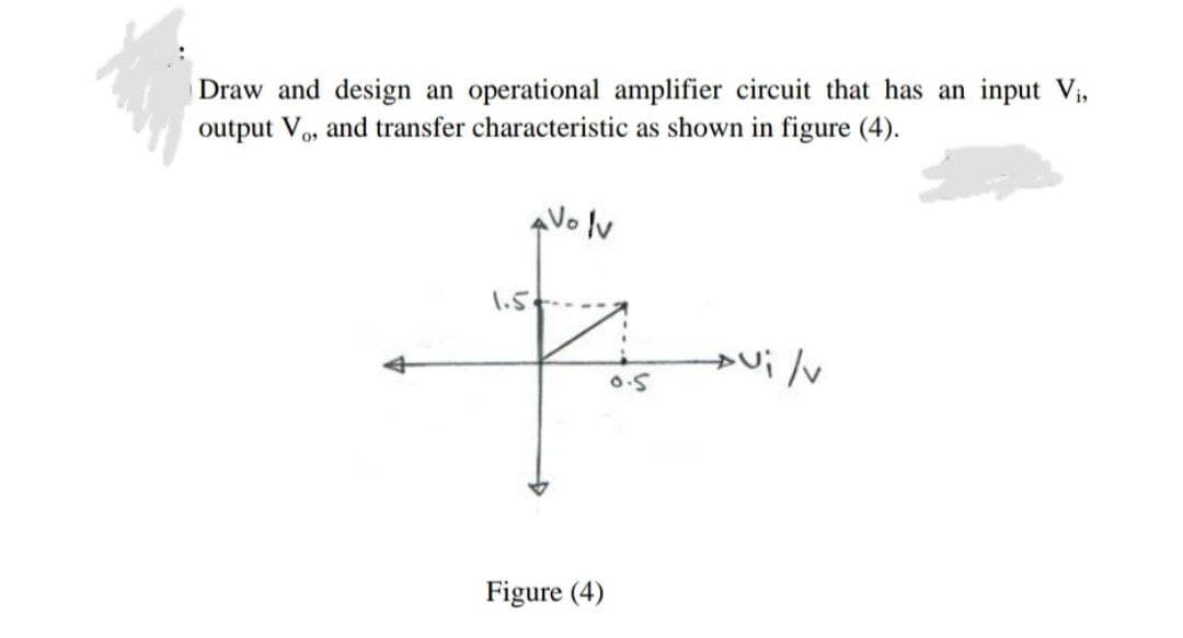 Draw and design an operational amplifier circuit that has an input V₁,
output Vo, and transfer characteristic as shown in figure (4).
1.5
a Volv
Figure (4)
0.5
-vi/v