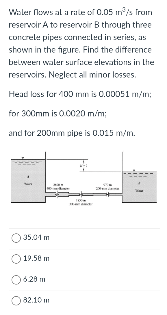 Water flows at a rate of 0.05 m°/s from
reservoir A to reservoir B through three
concrete pipes connected in series, as
shown in the figure. Find the difference
between water surface elevations in the
reservoirs. Neglect all minor losses.
Head loss for 400 mm is 0.00051 m/m;
for 300mm is 0.0020 m/m;
and for 200mm pipe is 0.015 m/m.
H=?
Water
2600 m
970 m
B
400-mm diameter
200-mm diameter
Water
1850 m
300-mm diameter
35.04 m
19.58 m
6.28 m
82.10 m
