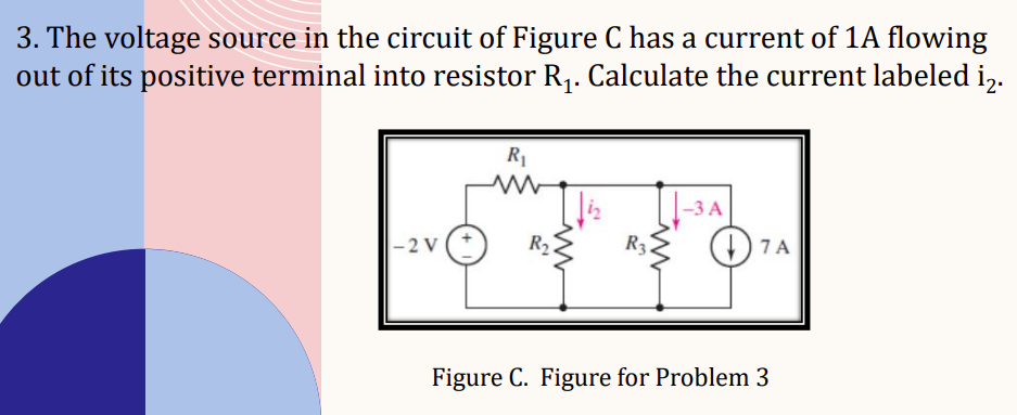 3. The voltage source in the circuit of Figure C has a current of 1A flowing
out of its positive terminal into resistor R₁. Calculate the current labeled i2.
-2 V
R₁
www
R₂-
www
R3.
-3 A
7 A
Figure C. Figure for Problem 3