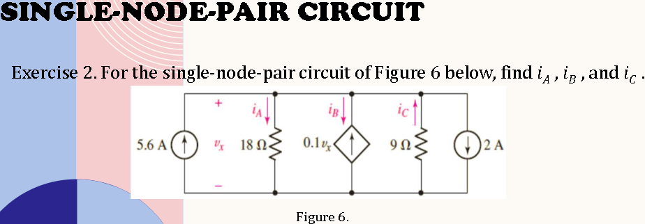 SINGLE-NODE-PAIR CIRCUIT
Exercise 2. For the single-node-pair circuit of Figure 6 below, find i, ig, and ic
ic
9Ω
5.6 Ax
Ux 18Ω,
0.1%
Figure 6.
2 A