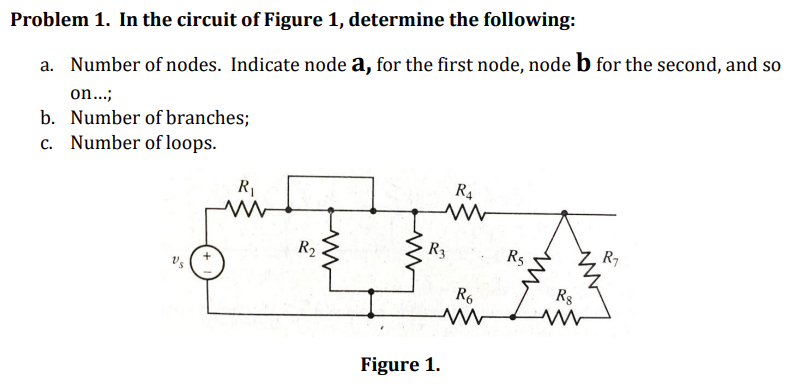 Problem 1. In the circuit of Figure 1, determine the following:
a. Number of nodes. Indicate node a, for the first node, node b for the second, and so
on...;
b. Number of branches;
c. Number of loops.
R₁
www
R₂
R3
Figure 1.
R4
R6
www
RS
R8
R₁