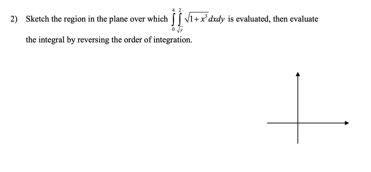 4 2
2) Sketch the region in the plane over which || V1+x°dxdy is evaluated, then evaluate
6.
the integral by reversing the order of integration.
