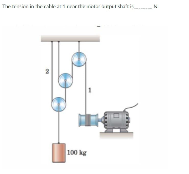 The tension in the cable at 1 near the motor output shaft is_____________ N
2
100 kg
1