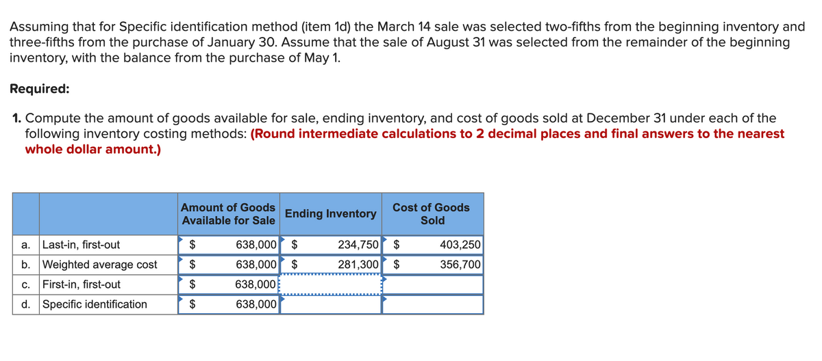 Assuming that for Specific identification method (item 1d) the March 14 sale was selected two-fifths from the beginning inventory and
three-fifths from the purchase of January 30. Assume that the sale of August 31 was selected from the remainder of the beginning
inventory, with the balance from the purchase of May 1.
Required:
1. Compute the amount of goods available for sale, ending inventory, and cost of goods sold at December 31 under each of the
following inventory costing methods: (Round intermediate calculations to 2 decimal places and final answers to the nearest
whole dollar amount.)
Amount of Goods
Cost of Goods
Ending Inventory
Available for Sale
Sold
638,000 $
638,000 $
Last-in, first-out
$
234,750 $
403,250
a.
b. Weighted average cost
$
281,300 $
356,700
c. First-in, first-out
$
638,000
d. Specific identification
$
638,000
