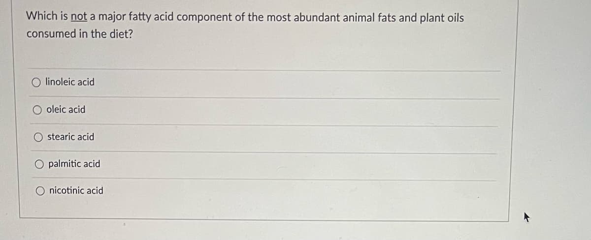 Which is not a major fatty acid component of the most abundant animal fats and plant oils
consumed in the diet?
O linoleic acid
O oleic acid
O stearic acid
O palmitic acid
O nicotinic acid
