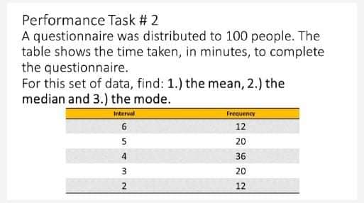Performance Task # 2
A questionnaire was distributed to 100 people. The
table shows the time taken, in minutes, to complete
the questionnaire.
For this set of data, find: 1.) the mean, 2.) the
median and 3.) the mode.
Interval
Frequency
6
12
20
4
36
3.
20
2
12
