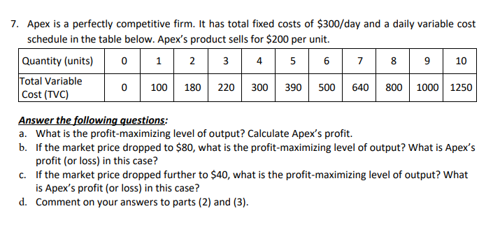 7. Apex is a perfectly competitive firm. It has total fixed costs of $300/day and a daily variable cost
schedule in the table below. Apex's product sells for $200 per unit.
1 2 3 45
8 9 10
Quantity (units)
6
7
Total Variable
Cost (TVC)
100
180
220
300
390
500
640
800
1000 1250
Answer the following questions:
a. What is the profit-maximizing level of output? Calculate Apex's profit.
b. If the market price dropped to $80, what is the profit-maximizing level of output? What is Apex's
profit (or loss) in this case?
c. If the market price dropped further to $40, what is the profit-maximizing level of output? What
is Apex's profit (or loss) in this case?
d. Comment on your answers to parts (2) and (3).
