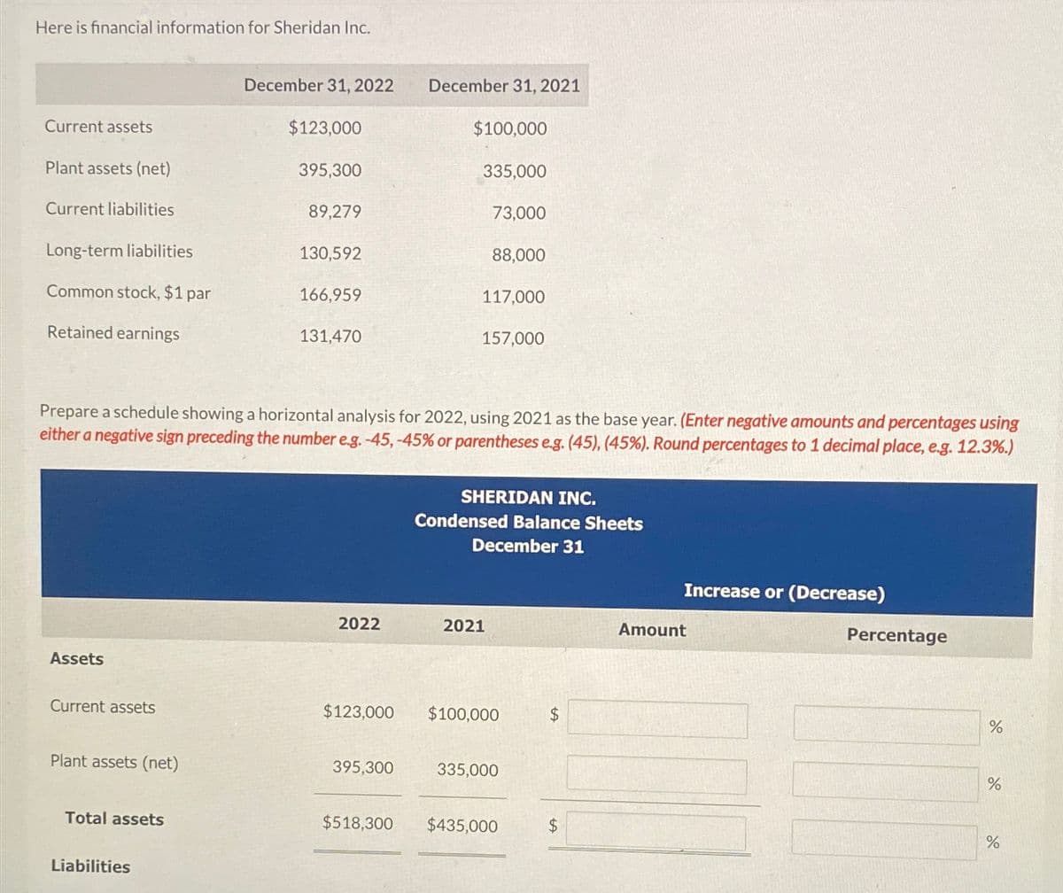 Here is financial information for Sheridan Inc.
Current assets
Plant assets (net)
Current liabilities
Long-term liabilities
Common stock, $1 par
Retained earnings
Assets
Current assets
Plant assets (net)
Total assets
December 31, 2022
Liabilities
$123,000
395,300
89,279
130,592
166,959
131,470
2022
Prepare a schedule showing a horizontal analysis for 2022, using 2021 as the base year. (Enter negative amounts and percentages using
either a negative sign preceding the number e.g. -45, -45% or parentheses e.g. (45), (45%). Round percentages to 1 decimal place, e.g. 12.3%.)
$123,000
December 31, 2021
395,300
$100,000
335,000
73,000
88,000
117,000
157,000
2021
SHERIDAN INC.
Condensed Balance Sheets
December 31
$100,000
335,000
$518,300 $435,000
Increase or (Decrease)
Amount
Percentage
%
%
%