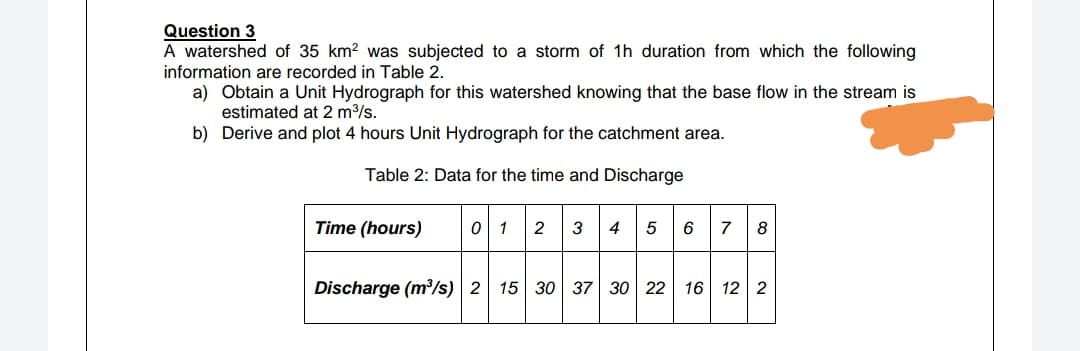 Question 3
A watershed of 35 km? was subjected to a storm of 1h duration from which the following
information are recorded in Table 2.
a) Obtain a Unit Hydrograph for this watershed knowing that the base flow in the stream is
estimated at 2 m°/s.
b) Derive and plot 4 hours Unit Hydrograph for the catchment area.
Table 2: Data for the time and Discharge
Time (hours)
01 2 3 4 5
6 7
Discharge (m³/s) | 2 15 30 37 30 22 16 12 2
