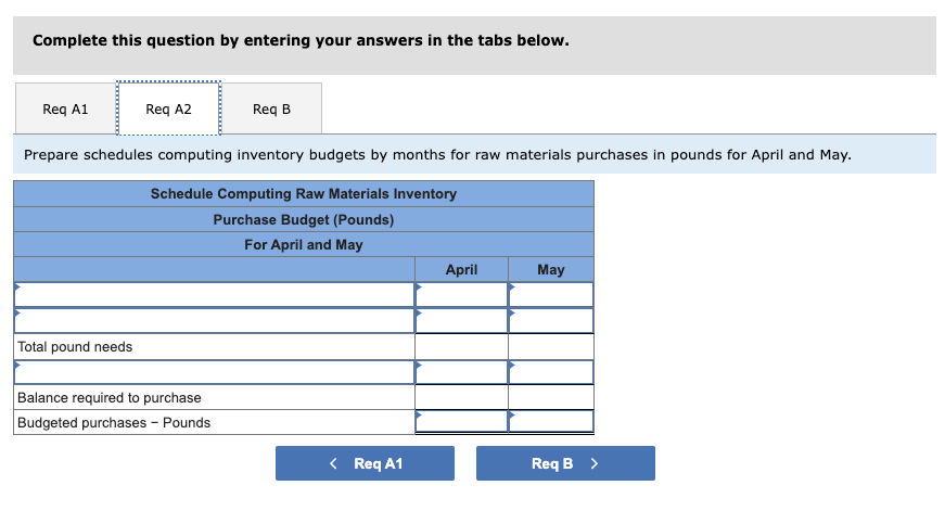 Complete this question by entering your answers in the tabs below.
Req A1
Req A2
Req B
Prepare schedules computing inventory budgets by months for raw materials purchases in pounds for April and May.
Schedule Computing Raw Materials Inventory
Purchase Budget (Pounds)
For April and May
April
May
Total pound needs
Balance required to purchase
Budgeted purchases - Pounds
< Req A1
Req B >
