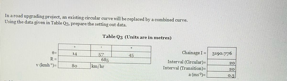 In a road upgrading project, an existing circular curve will be replaced by a combined curve.
Using the data given in Table Q3, prepare the setting out data.
Table Q3 (Units are in metres)
8=
R =
v (kmh¹¹)=
0
14
80
57
685
km/hr
45
Chainage I =
Interval (Circular)=
Interval (Transition)=
a (ms ³)=
3190.776
20
20
0.3
