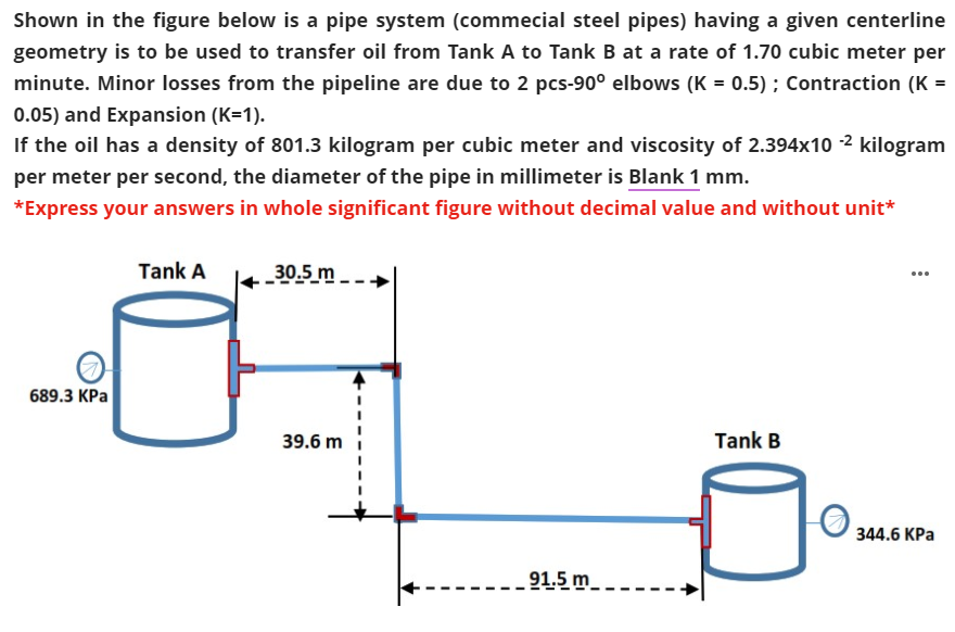 Shown in the figure below is a pipe system (commecial steel pipes) having a given centerline
geometry is to be used to transfer oil from Tank A to Tank B at a rate of 1.70 cubic meter per
minute. Minor losses from the pipeline are due to 2 pcs-90° elbows (K = 0.5); Contraction (K =
0.05) and Expansion (K=1).
If the oil has a density of 801.3 kilogram per cubic meter and viscosity of 2.394x10 -2 kilogram
per meter per second, the diameter of the pipe in millimeter is Blank 1 mm.
*Express your answers in whole significant figure without decimal value and without unit*
Tank A
30.5 m
689.3 KPa
Tank B
91.5 m
39.6 m
344.6 KPa