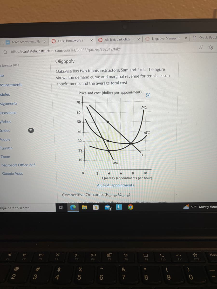 ne
Semester 2023
dules
nouncements
NWP Assessment Play X
signments
scussions
yllabus
Grades
Zoom
People
Turnitin
https://calstatela.instructure.com/courses/85933/quizzes/382812/take
Oligopoly
Oaksville has two tennis instructors, Sam and Jack. The figure
shows the demand curve and marginal revenue for tennis lesson
appointments and the average total cost.
Price and cost (dollars per appointment)
Microsoft Office 365
Google Apps
Type here to search
X
F1
@
2
21
A-
F2
A+
F3
Quiz: Homework 7
#3
X
F4
BI
$
4
70
60
50
40
30
23
10
☀ -
F5
0
X
%
5
2
Alt Text: pink glitter ro X
Alt Text: appointments
Competitive Outcome, (Pcomp, Qcomp)
☀+
F6
6
MR
8
F7
6
4
10
Quantity (appointments per hour)
L
yu
F8
8
&
7
O
MC
D
ATC
F9
Negative Manuscript X
* 00
8
F10
(
9
n
F11
)
0
Oracle Peopl
59°F Mostly clouc
☆
A to
F12
Hom