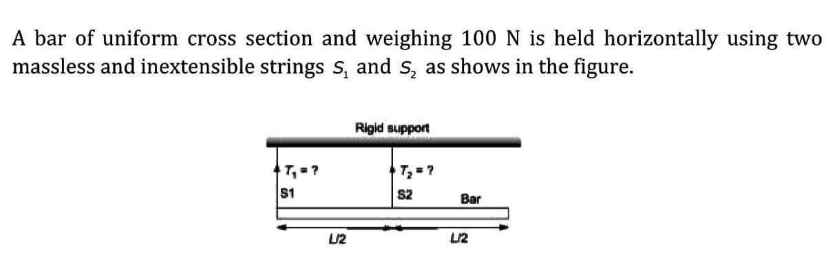 A bar of uniform cross section and weighing 100 N is held horizontally using two
massless and inextensible strings s, and s, as shows in the figure.
Rigid support
T = ?
S1
S2
Bar
U2
