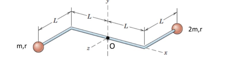 m,r
10
-x
2m,r