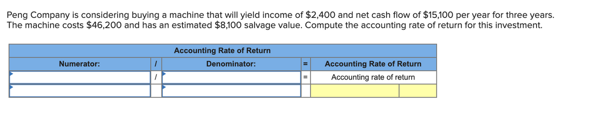 Peng Company is considering buying a machine that will yield income of $2,400 and net cash flow of $15,100 per year for three years.
The machine costs $46,200 and has an estimated $8,100 salvage value. Compute the accounting rate of return for this investment.
Accounting Rate of Return
Numerator:
Denominator:
Accounting Rate of Return
Accounting rate of return
