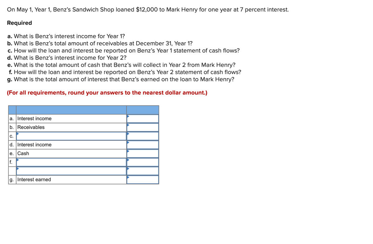 On May 1, Year 1, Benz's Sandwich Shop loaned $12,000 to Mark Henry for one year at 7 percent interest.
Required
a. What is Benz's interest income for Year 1?
b. What is Benz's total amount of receivables at December 31, Year 1?
c. How will the loan and interest be reported on Benz's Year 1 statement of cash flows?
d. What is Benz's interest income for Year 2?
e. What is the total amount of cash that Benz's will collect in Year 2 from Mark Henry?
f. How will the loan and interest be reported on Benz's Year 2 statement of cash flows?
g. What is the total amount of interest that Benz's earned on the loan to Mark Henry?
(For all requirements, round your answers to the nearest dollar amount.)
а. Int
est income
b. Receivables
C.
d. Interest income
e. Cash
f.
g. Interest earned
