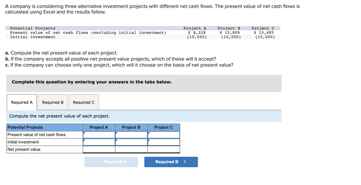 A company is considering three alternative investment projects with different net cash flows. The present value of net cash flows is
calculated using Excel and the results follow.
Potential Projects
Present value of net cash flows (excluding initial investment)
Initial investment
Project A
$ 8,328
(10,000)
Project B
$ 10,809
(10,000)
Project C
$ 10,685
(10,000)
a. Compute the net present value of each project.
b. If the company accepts all positive net present value projects, which of these will it accept?
c. If the company can choose only one project, which will it choose on the basis of net present value?
Complete this question by entering your answers in the tabs below.
Required A
Required B
Required C
Compute the net present value of each project.
Potential Projects
Project A
Project B
Project C
Present value of net cash flows
Initial investment
Net present value
< Required A
Required B >
