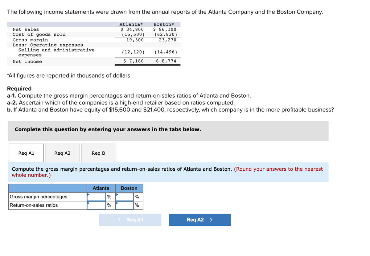 The following income statements were drawn from the annual reports of the Atlanta Company and the Boston Company.
Atlanta*
Boston*
$ 34,800
(15,500)
19,300
$ 86,100
(62,830)
23,270
Net sales
Cost of goods sold
Gross margin
Less: Operating expenses
Selling and administrative
(12,120)
(14,496)
expenses
Net income
$ 7,180
$ 8,774
*All figures are reported in thousands of dollars.
Required
a-1. Compute the gross margin percentages and return-on-sales ratios of Atlanta and Boston.
a-2. Ascertain which of the companies is a high-end retailer based on ratios computed.
b. If Atlanta and Boston have equity of $15,600 and $21,400, respectively, which company is in the more profitable business?
Complete this question by entering your answers in the tabs below.
Req A1
Req A2
Req B
Compute the gross margin percentages and return-on-sales ratios of Atlanta and Boston. (Round your answers to the nearest
whole number.)
Atlanta
Boston
Gross margin percentages
%
%
Return-on-sales ratios
%
%
< Req A1
Req A2 >
