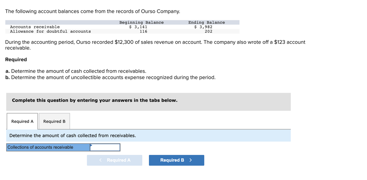 The following account balances come from the records of Ourso Company.
Accounts receivable
Allowance for doubtful accounts
Beginning Balance
$ 3,141
Ending Balance
$ 3,982
202
116
During the accounting period, Ourso recorded $12,300 of sales revenue on account. The company also wrote off a $123 account
receivable.
Required
a. Determine the amount of cash collected from receivables.
b. Determine the amount of uncollectible accounts expense recognized during the period.
Complete this question by entering your answers in the tabs below.
Required A
Required B
Determine the amount of cash collected from receivables.
Collections of accounts receivable
< Required A
Required B
>
