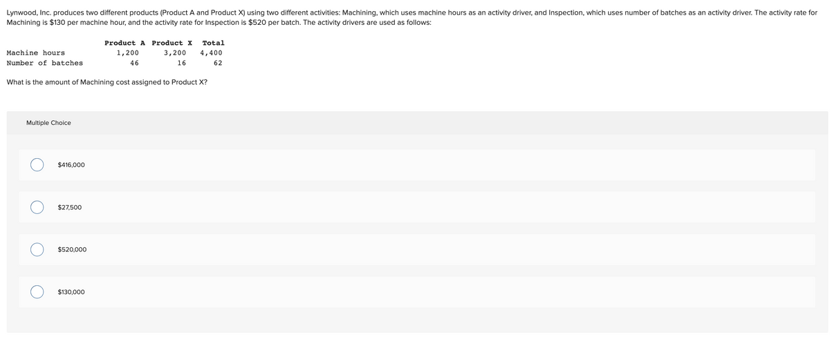 Lynwood, Inc. produces two different products (Product A and Product X) using two different activities: Machining, which uses machine hours as an activity driver, and Inspection, which uses number of batches as an activity driver. The activity rate for
Machining is $130 per machine hour, and the activity rate for Inspection is $520 per batch. The activity drivers are used as follows:
Product A Product X
Total
Machine hours
1,200
3,200
4,400
Number of batches
46
16
62
What is the amount of Machining cost assigned to Product X?
Multiple Choice
$416,000
$27,500
$520,000
$130,000
