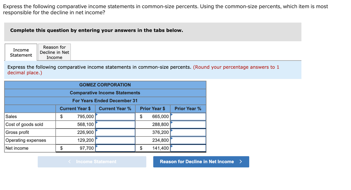 Express the following comparative income statements in common-size percents. Using the common-size percents, which item is most
responsible for the decline in net income?
Complete this question by entering your answers in the tabs below.
Reason for
Decline in Net
Income
Statement
Income
Express the following comparative income statements in common-size percents. (Round your percentage answers to 1
decimal place.)
GOMEZ CORPORATION
Comparative Income Statements
For Years Ended December 31
Current Year $
Current Year %
Prior Year $
Prior Year %
Sales
$
795,000
$
665,000
Cost of goods sold
568,100
288,800
Gross profit
226,900
376,200
Operating expenses
129,200
234,800
Net income
$
97,700
$
141,400
< Income Statement
Reason for Decline in Net Income
