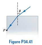 P
Figure P34.41
