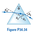 Figure P34.34
