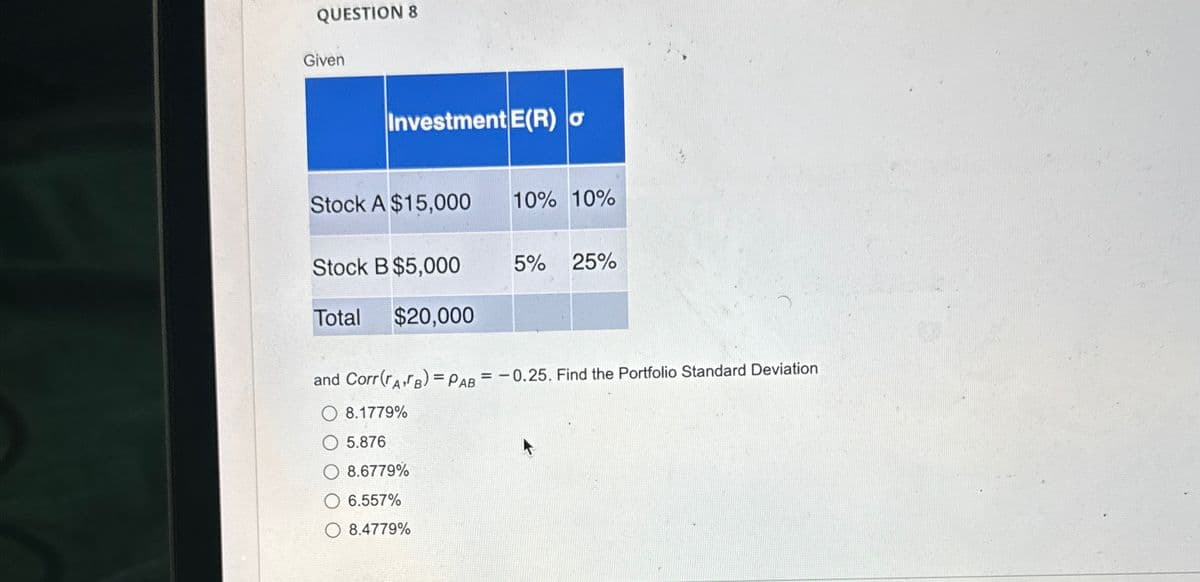 QUESTION 8
Given
Investment E(R) σ
Stock A $15,000 10% 10%
Stock B $5,000
5% 25%
Total $20,000
and Corr(AB)=PAB = -0.25. Find the Portfolio Standard Deviation
8.1779%
5.876
8.6779%
6.557%
8.4779%