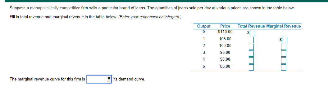 Suppose a monopolistically competitive firm sells a particular brand of jeans. The quantities of jeans sold per day at various prices are shown in the table below.
Fill in total revenue and marginal revenue in the table below. (Enter your responses as integers.)
Price
$110.00
Total Revenue Marginal Revenue
Output
1
105.00
2
100.00
3
95.00
4
90.00
85.00
The marginal revenue curve for this firm is
V its demand curve.
