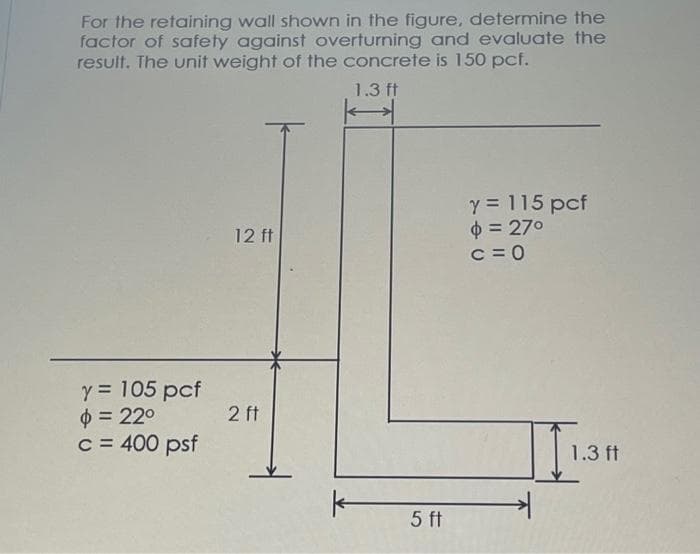 For the retaining wall shown in the figure, determine the
factor of safety against overturning and evaluate the
result. The unit weight of the concrete is 150 pcf.
1.3 ft
y = 115 pcf
$ = 270
C = 0
12 ft
y = 105 pcf
2 ft
$ = 22°
C = 400 psf
1.3 ft
5 ft
