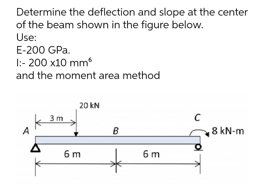 Determine the deflection and slope at the center
of the beam shown in the figure below.
Use:
E-200 GPa.
I:- 200 x10 mm6
and the moment area method
20 kN
3 m
A
B
8 kN-m
6 m
6 m
